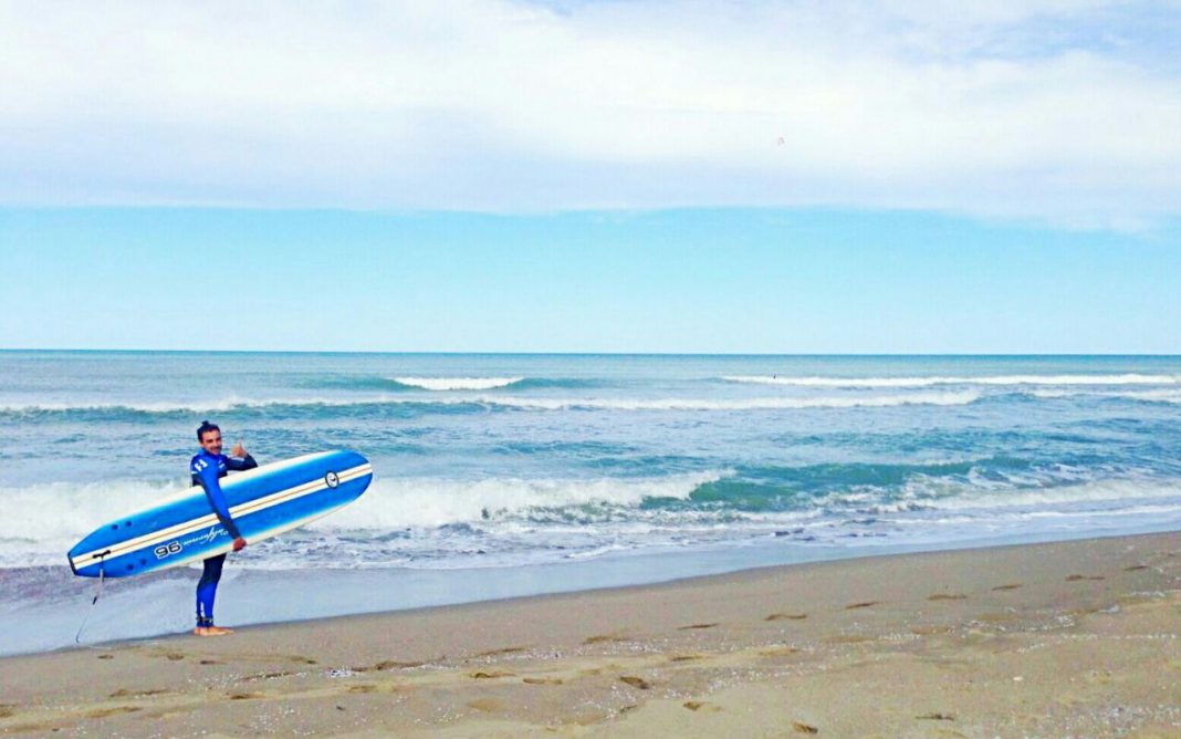 SURF