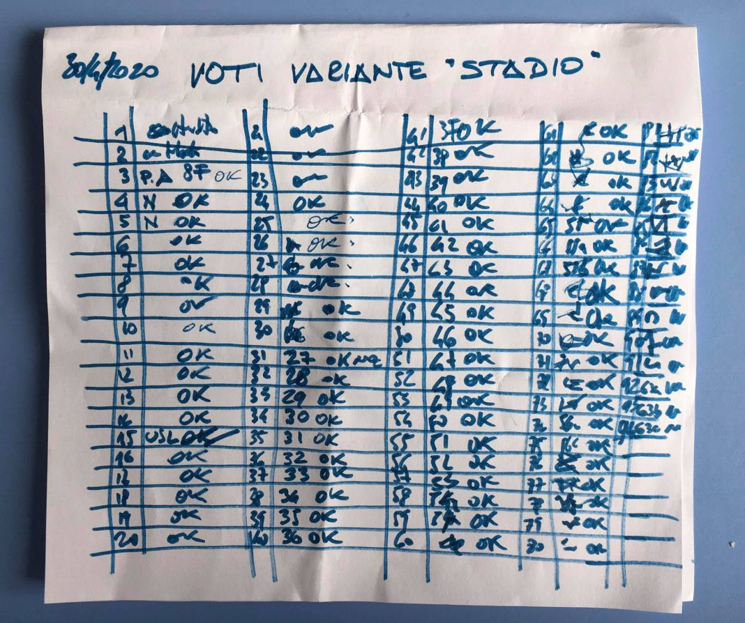 osservazioni