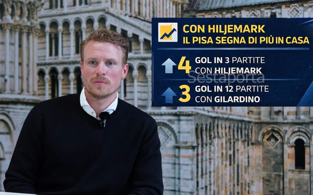 Hiljemark_Stats_2