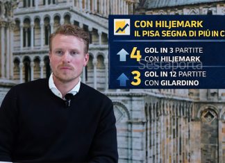 E se Hiljemark avesse ragione? Le tre mosse con cui il tecnico si è preso lo spogliatoio