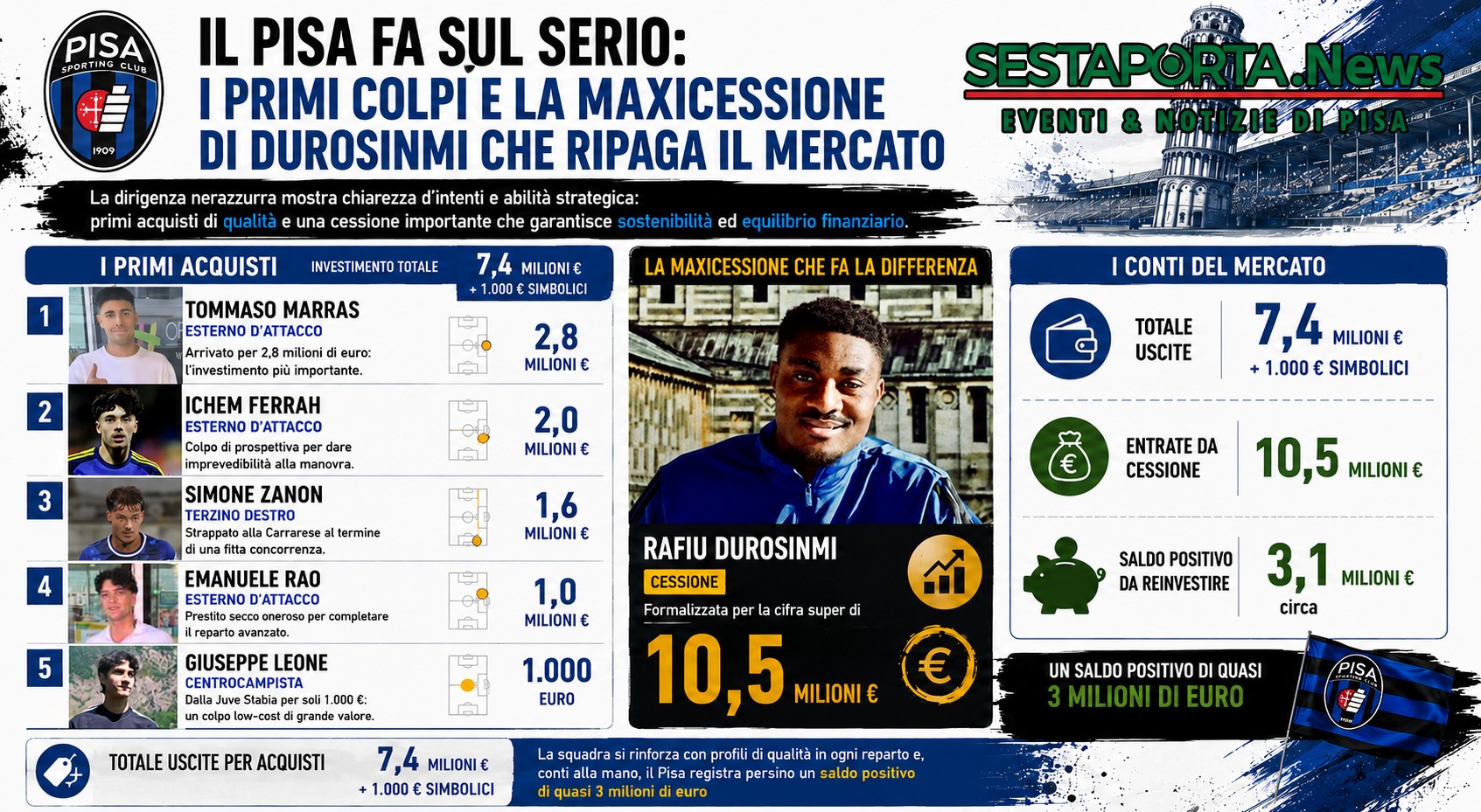 Trattativa_Pisa_Notizie